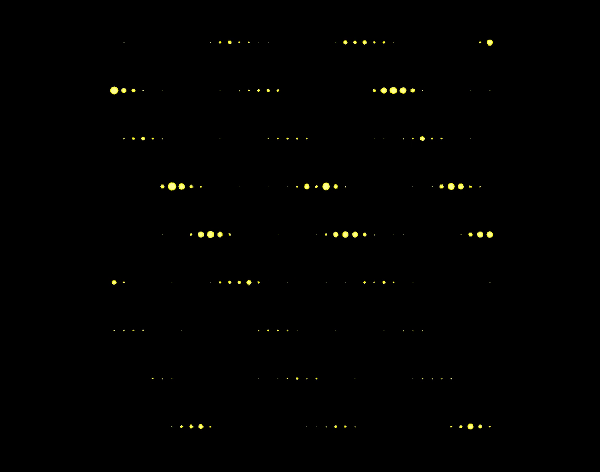 windcuts model closeup - weather front